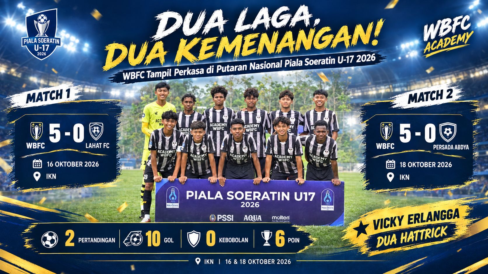 Dua Laga, Dua Kemenangan! WBFC Tampil Perkasa di Putaran Nasional Piala Soeratin U-17 2026